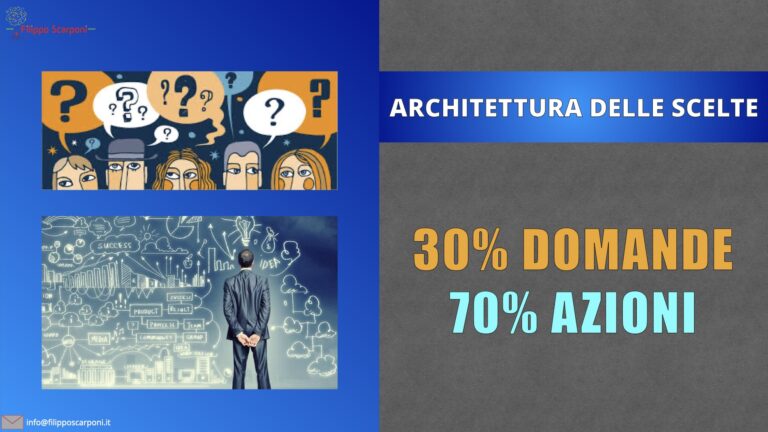 FAI LA SCELTA GIUSTA?