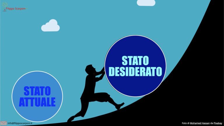 STATO ATTUALE E STATO DESIDERATO – 1° PARTE
